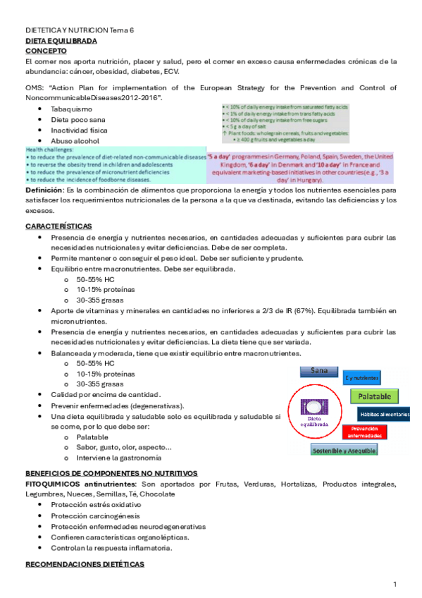 Miniatura del documento DIETETICA-Y-NUTRICION-Tema-6.pdf
