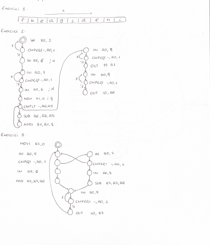 Miniatura del documento ejercicios-tema9-ic.pdf