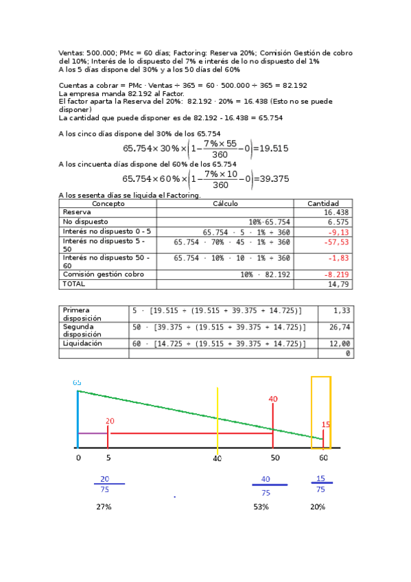 Miniatura del documento Ejercicio-de-Factoring.docx