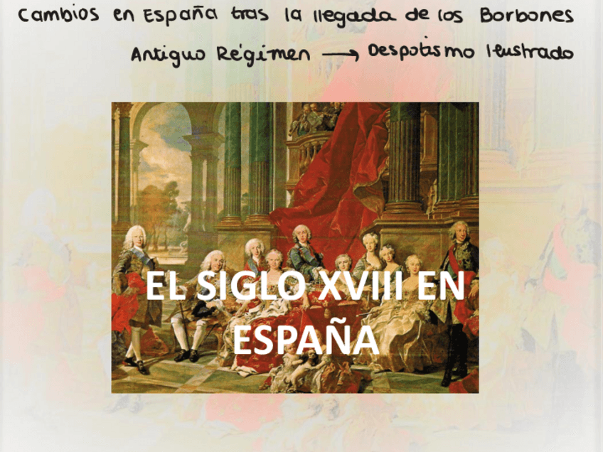 Miniatura del documento Espana-en-el-siglo-XVIII.pdf