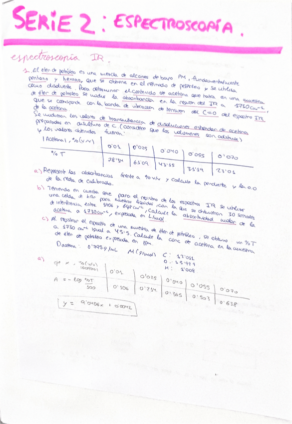 Miniatura del documento Seminario-2-Analitica-II-Espectroscopia-IR.pdf