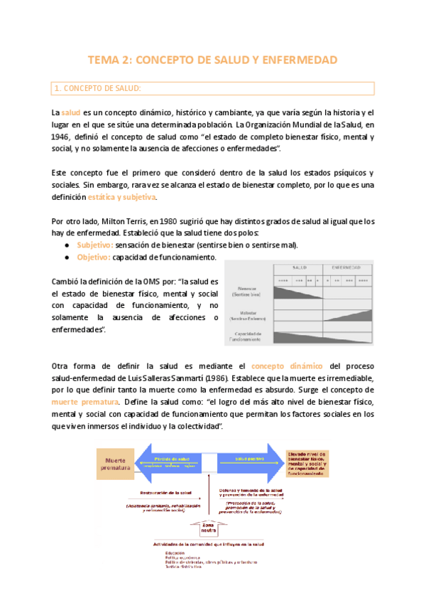 Miniatura del documento Tema-2.-Concepto-de-salud-y-enfermedad.pdf