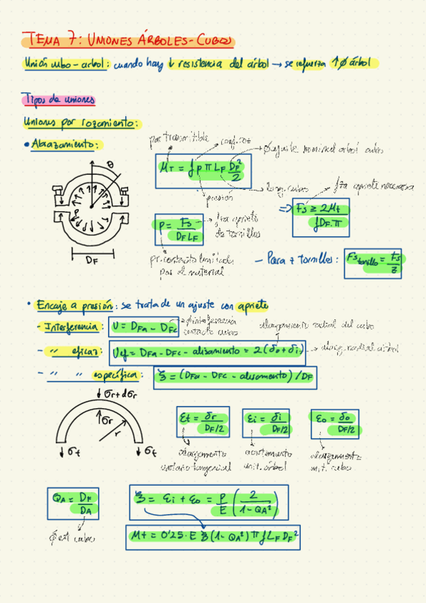 Miniatura del documento Resumen-PEP-2.pdf