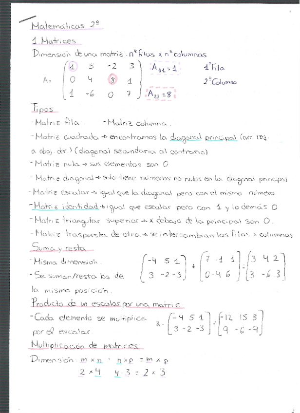Miniatura del documento Apuntes-tema-1.pdf