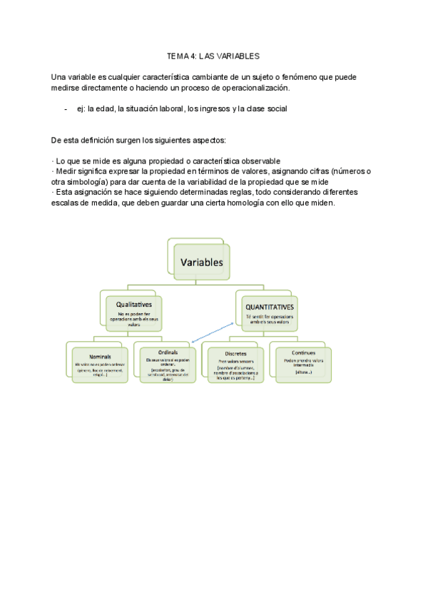 Miniatura del documento Tema-4-Tecnicas-cuantitativas.pdf