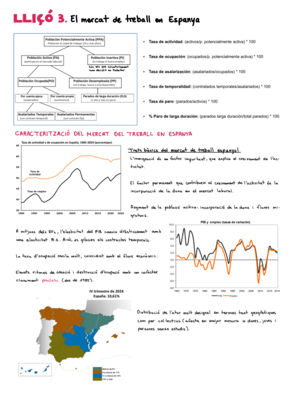 Miniatura del documento EEE-Tema-3.pdf