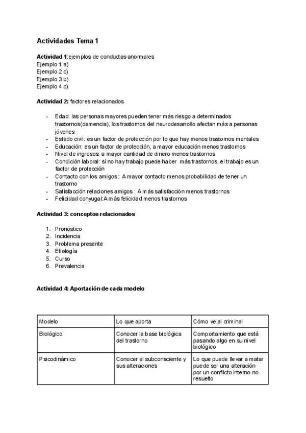 Miniatura del documento Memoria-clinicatodas-las-practicas-y-actividades.pdf