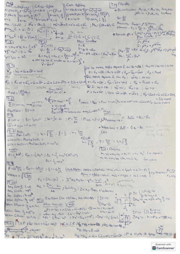 Miniatura del documento Resumen-Fisica.pdf
