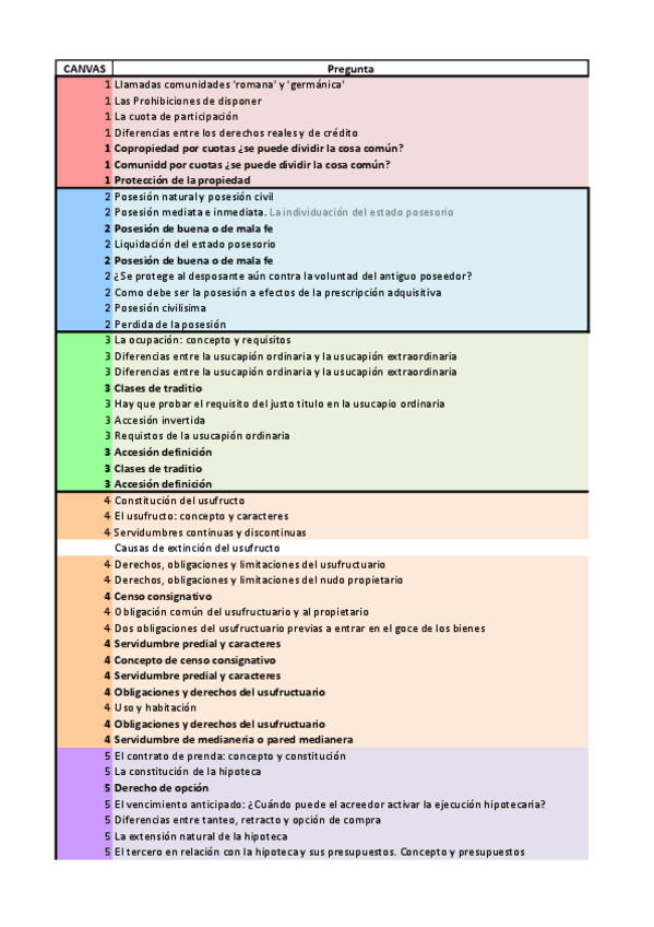Miniatura del documento PREGUNTAS-FRECUENTES-EN-EXAMENES.pdf
