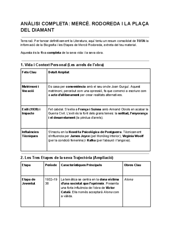 Miniatura del documento ANALISI-COMPLETA-Merce-Rodoreda-i-La-placa-del-Diamant.pdf
