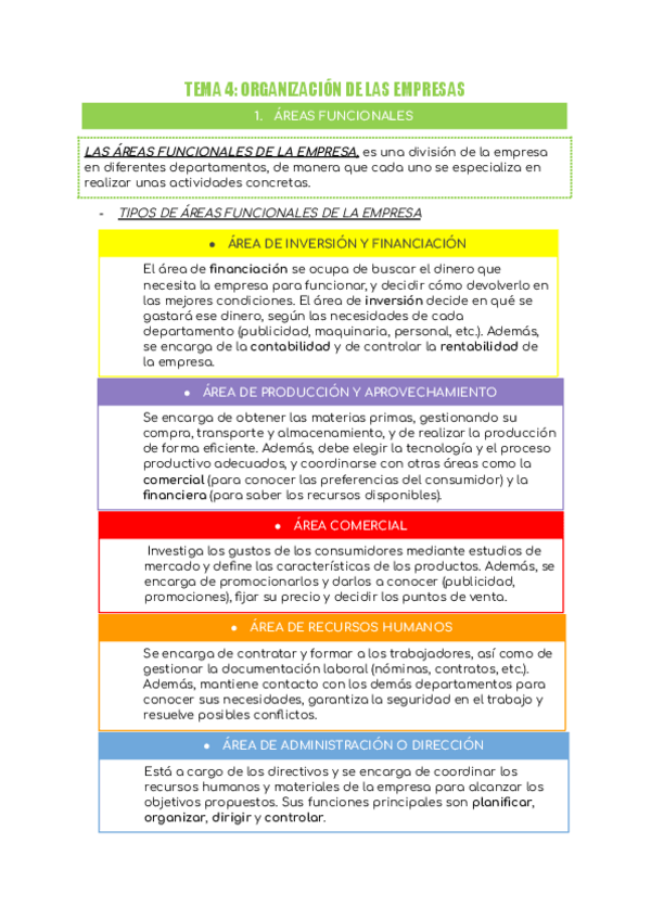 Miniatura del documento TEMA-4-ORGANIZACION-DE-LAS-EMPRESAS.pdf
