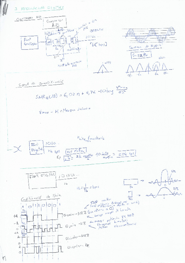 Miniatura del documento FC-Apunts-ModDigital.pdf