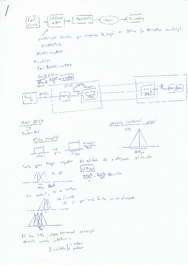 Miniatura del documento FC-AD-Codi.pdf