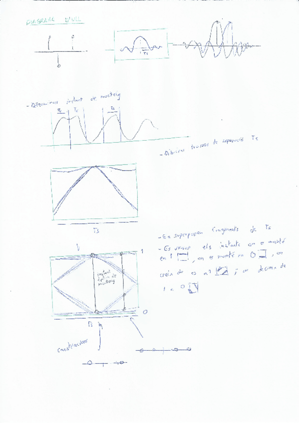 Miniatura del documento FC-AD-Diagrama-Ull.pdf