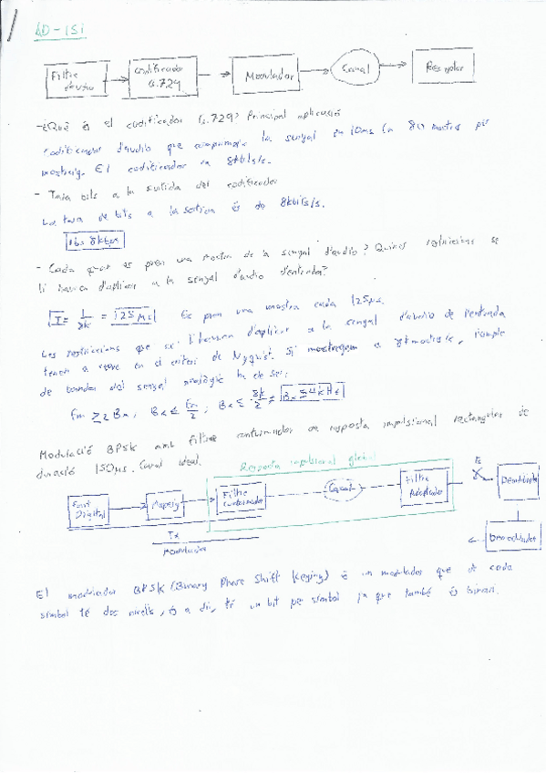 Miniatura del documento FC-AD-ISI.pdf