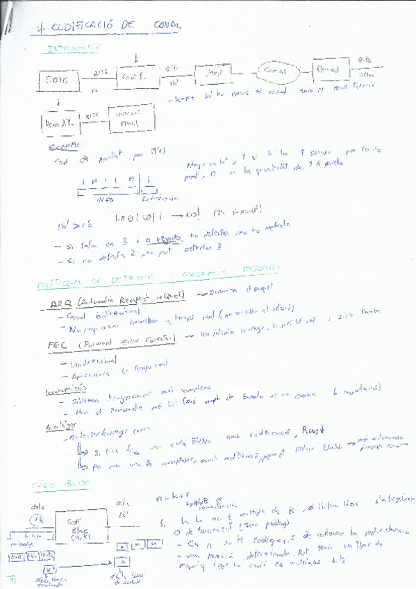 Miniatura del documento FC-Apunts-Codi.pdf