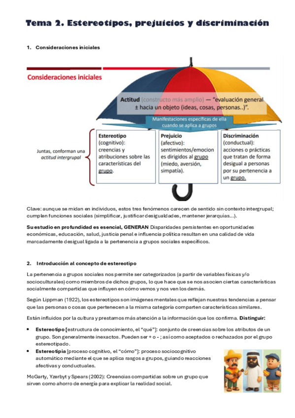 Miniatura del documento Tema-2.-Estereotipos-prejuicios-y-discriminacion.pdf
