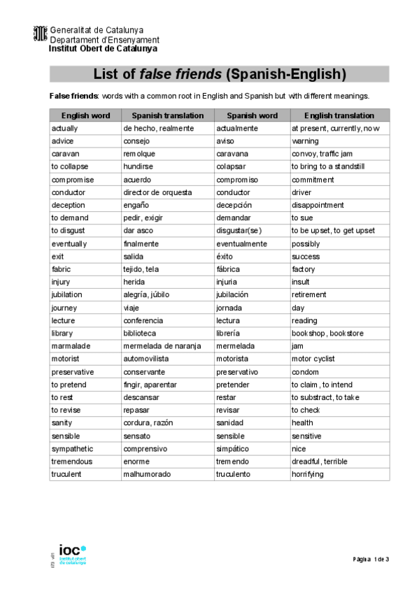 Miniatura del documento llistafalsefriends.pdf