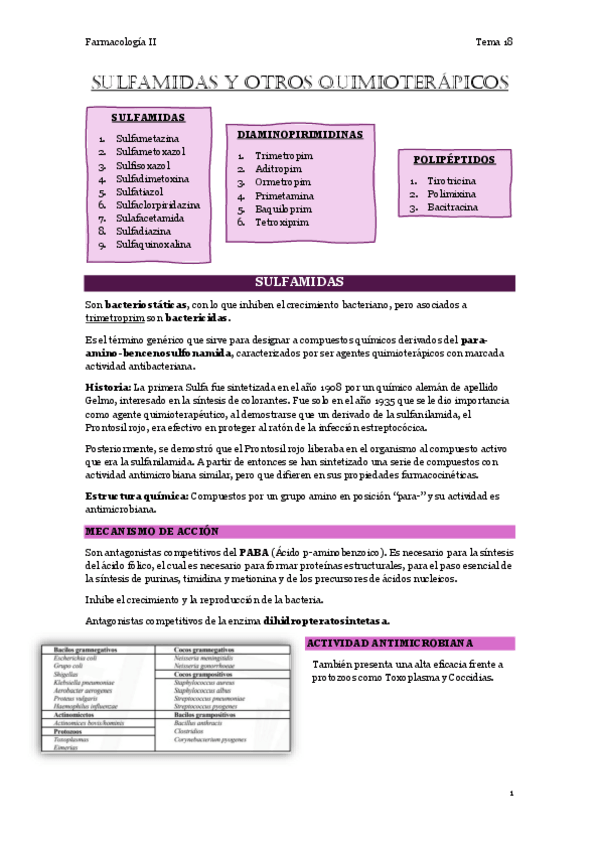 Miniatura del documento 18.-Sulfamidas-y-otros-quimioterapicos.pdf