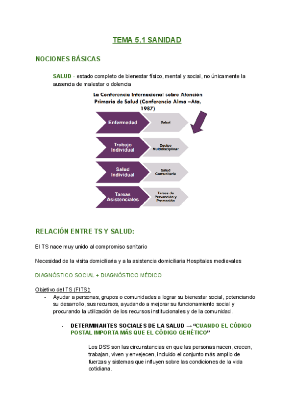 Miniatura del documento TEMA-5.1-POLITICAS-SANIDAD.pdf