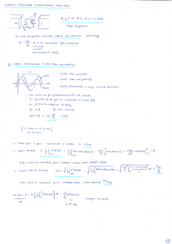 Miniatura del documento Apuntes-Tema-8-Regimen-Estacionario-Senoidal.pdf