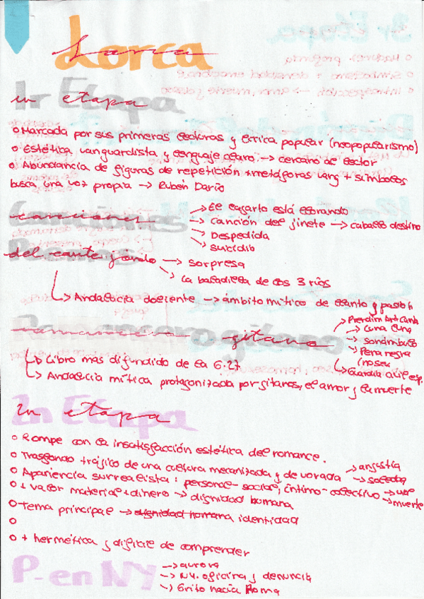 Miniatura del documento esquema-Lorca.pdf