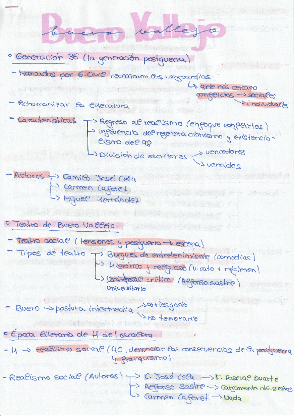 Miniatura del documento esquema-buero-Vallejo-e-historia-de-una-escalera.pdf