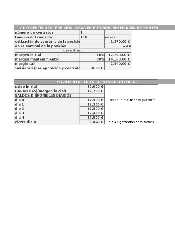 Miniatura del documento casos-excel-1oparcial.xlsx