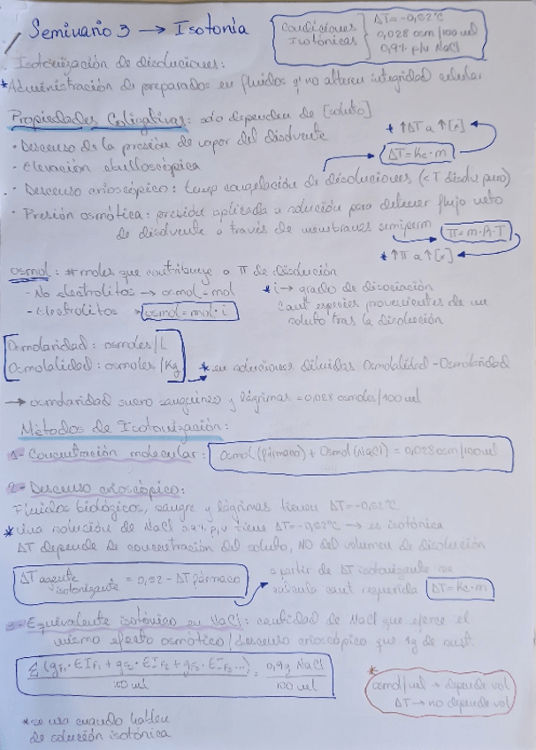 Miniatura del documento Seminarios-Isotonia.pdf