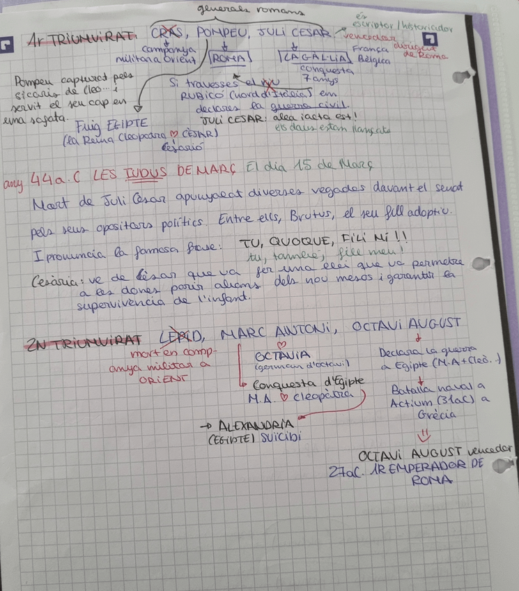 Miniatura del documento Esquema-Republica-II-part.jpg