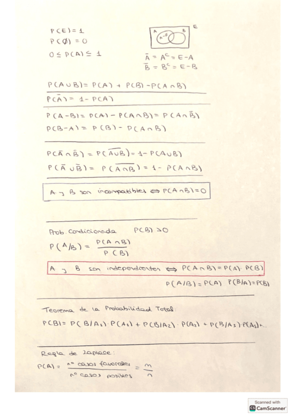 Miniatura del documento FORMULARIO-TEMA-1.pdf