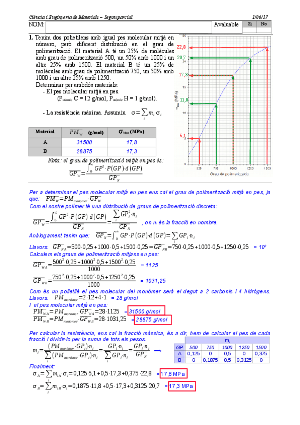 Miniatura del documento Problemes-polimers-resoltsfe753bc167dc345c1f898149f6d91a8f.pdf