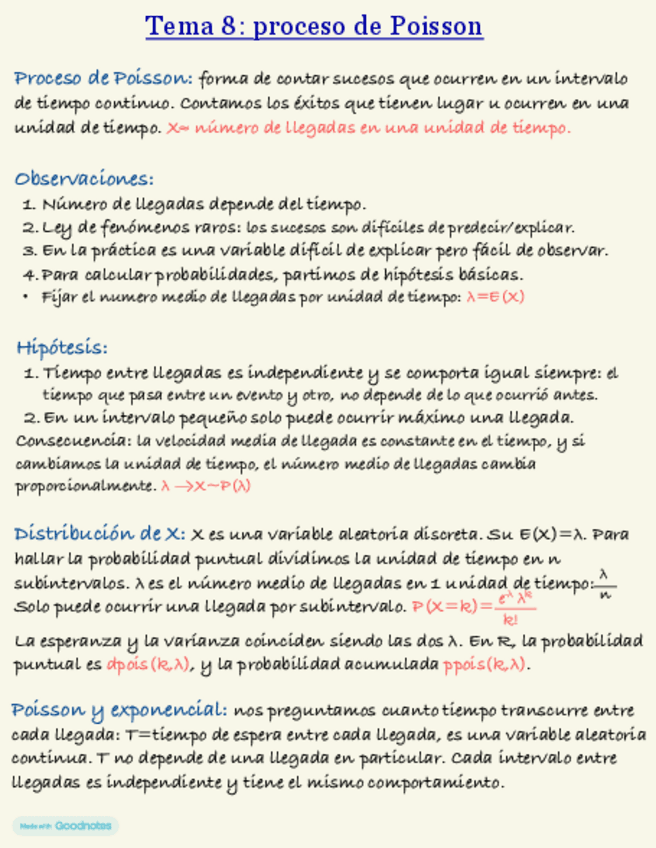 Miniatura del documento tema-8proceso-de-Poisson.pdf
