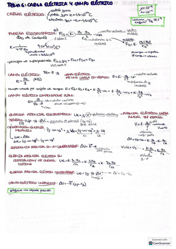 Miniatura del documento APUNTES-2o-PARTE-FISICA.pdf