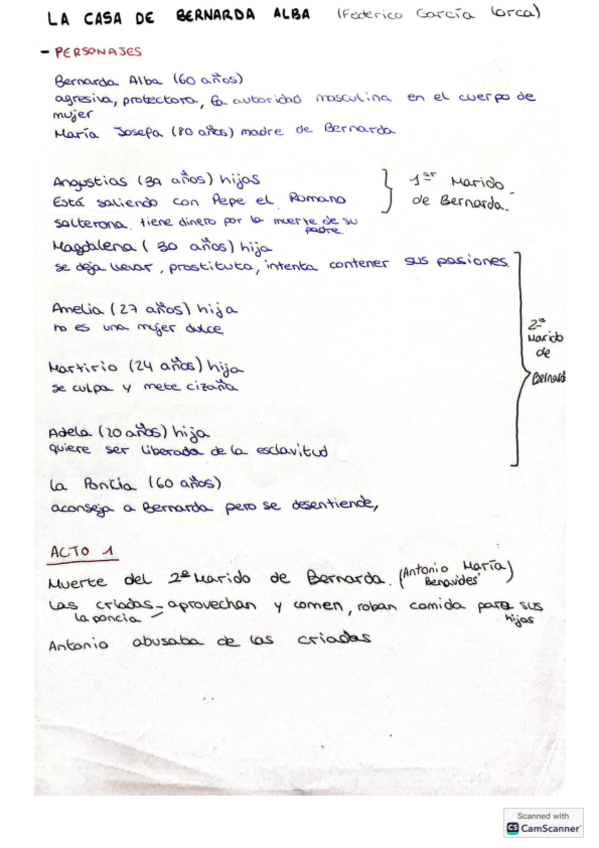 Miniatura del documento La-Casa-de-Bernarda-Alba.pdf