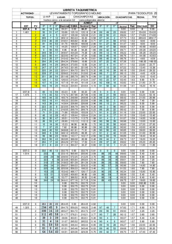 Miniatura del documento LIBRETA-TAQUIMETRICA.xlsx