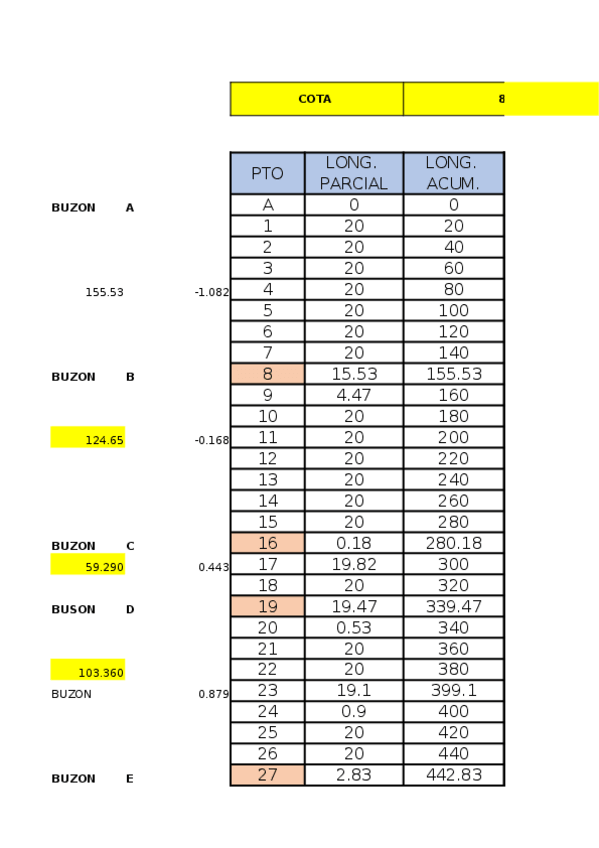 Miniatura del documento NIVELACION.xlsx