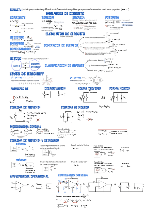 Miniatura del documento apuntesAC.pdf