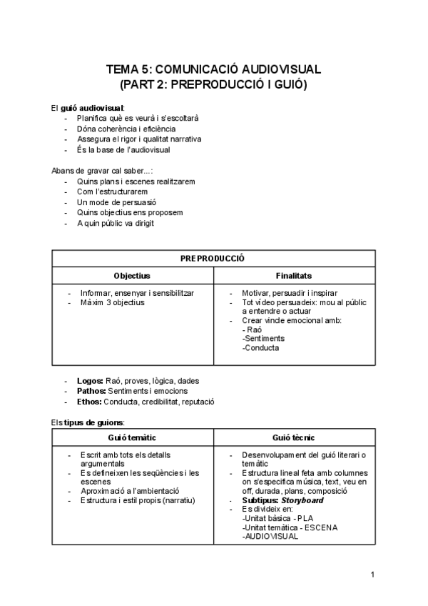 Miniatura del documento 5.2-Comunicacio-Audiovisual-Preproduccio-i-Guio.pdf