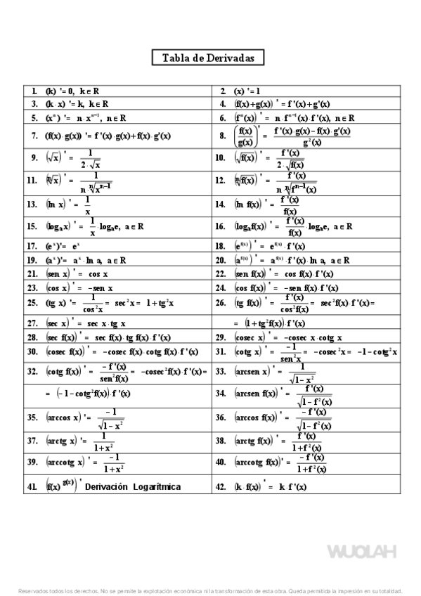 Miniatura del documento Tabla-de-derivadas.pdf
