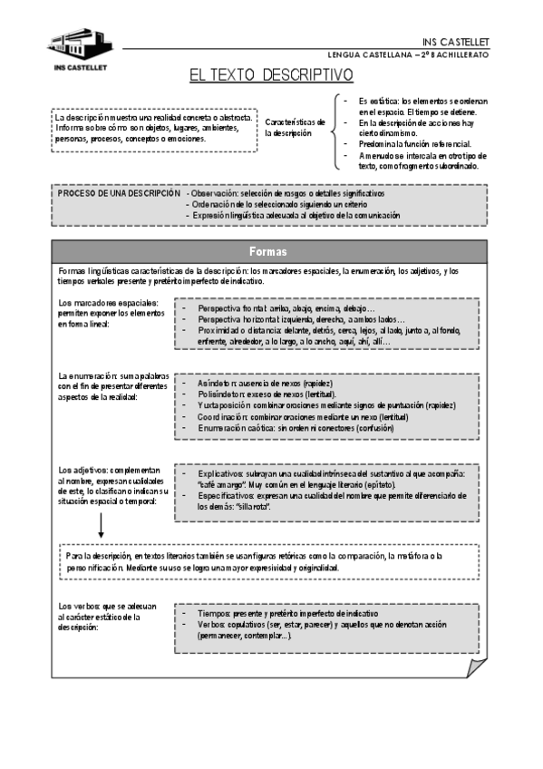 Miniatura del documento textodescriptivo.pdf