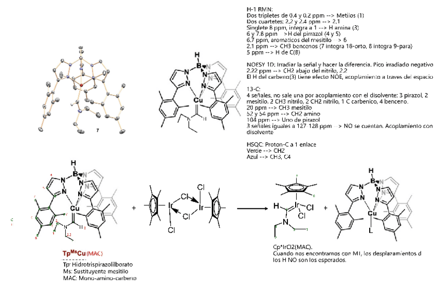 Miniatura del documento Practicas-senales.pdf