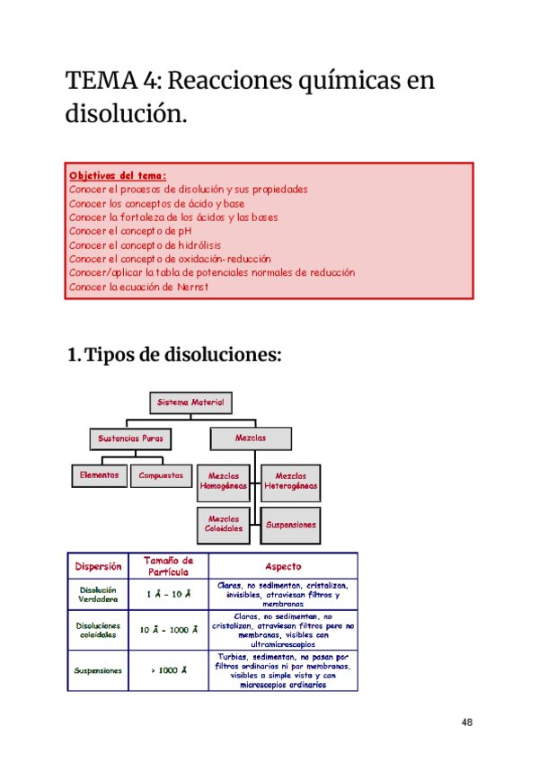 Miniatura del documento BQB-BLOQUE-1-tema-4.pdf