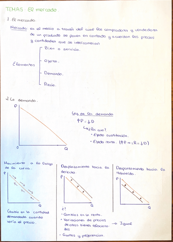 Miniatura del documento Economia-T5.pdf