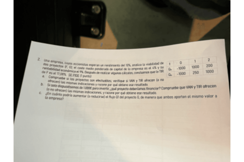 Miniatura del documento eaxmen-final-primera-opotunidad-inversion.pdf