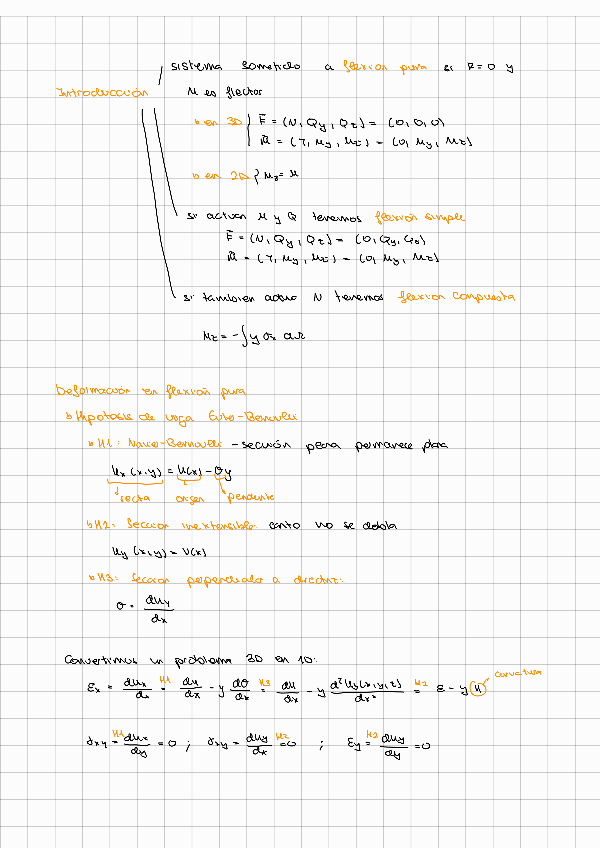 Miniatura del documento Teoria--Formulas-Flexion.pdf
