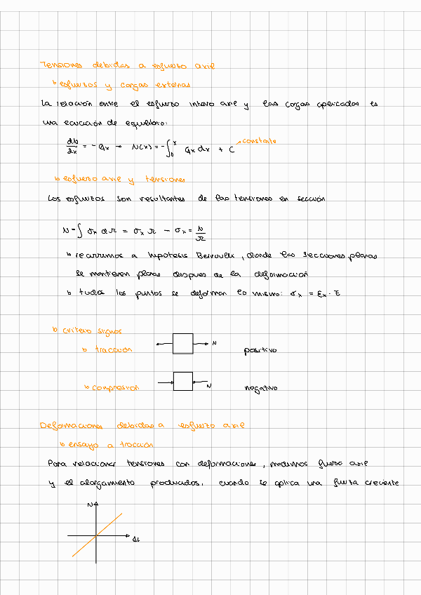 Miniatura del documento Teoria--Formulas-Traccion-Compresion.pdf