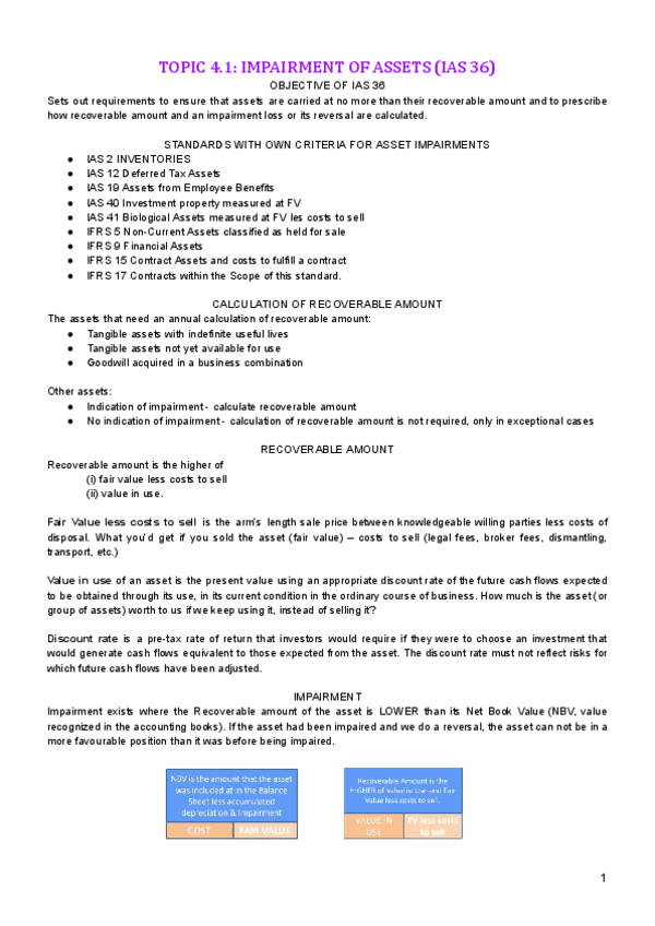 Miniatura del documento TOPIC-4.2-IMPAIRMENT-OF-ASSETS-1.pdf