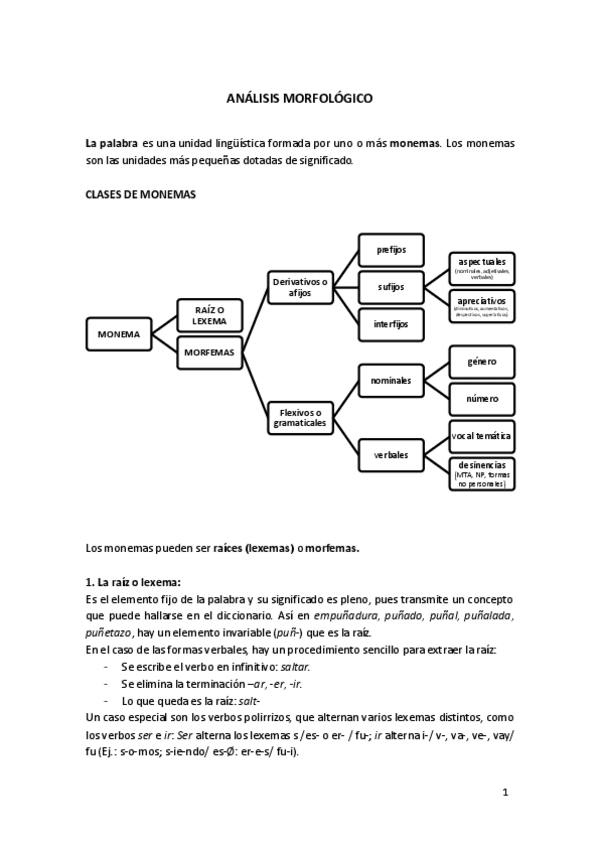 Miniatura del documento Analisis-morfologico.pdf