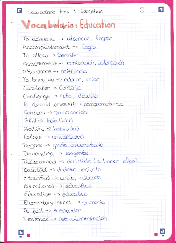 Miniatura del documento Vocabulario-EDUCATION.pdf